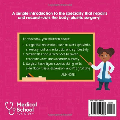 Plastic Surgery for Kids