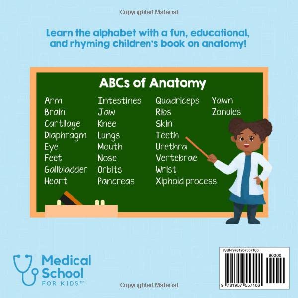 ABCs of Anatomy